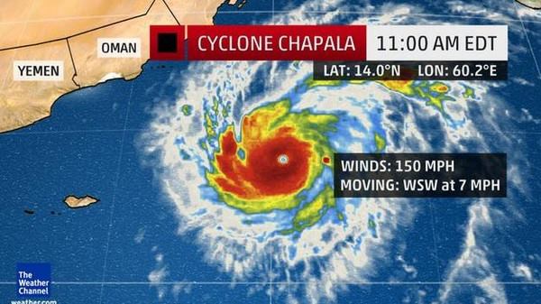 إعصار تشابالا يضرب أرخبيل سقطرى أولا وسلطنة عمان واليمن